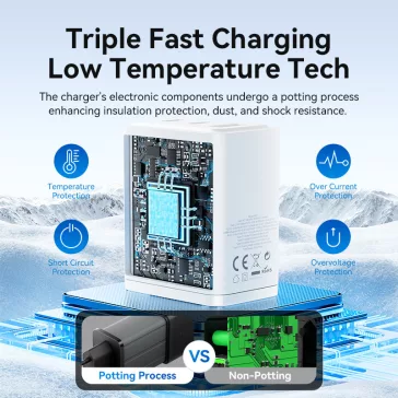   Vention USB-C+C+A (65W/65W/60W, 3-portos GaN, fehér), töltő