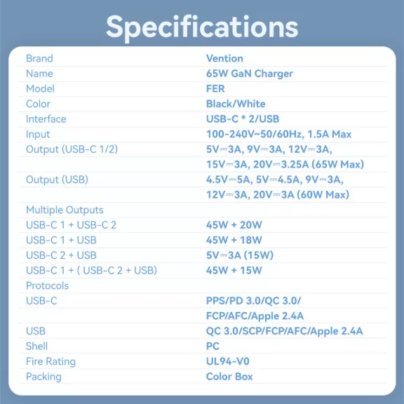 Vention USB-C+C+A (65W/65W/60W, 3-portos GaN, fehér), töltő