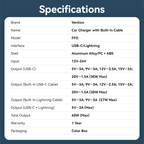 Vention USB-C*2+Lightning (3port,30W, szivargyújtós), töltő