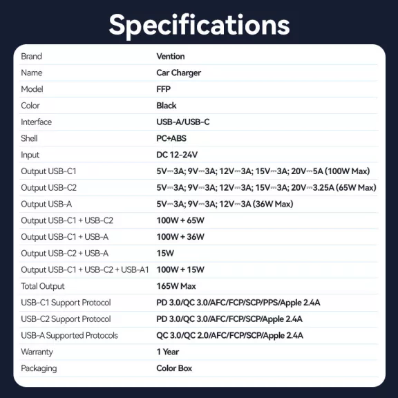 Vention USB-A+C*2 (3port,100/75/36W, fekete,szivargyújtós), töltő