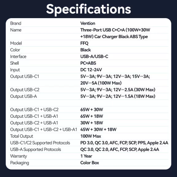 Vention USB-A+C*2 (3port,100/30/18W, fekete,szivargyújtós), töltő