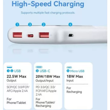 Vention FHKW0 10000mah 22,5W, PowerBank