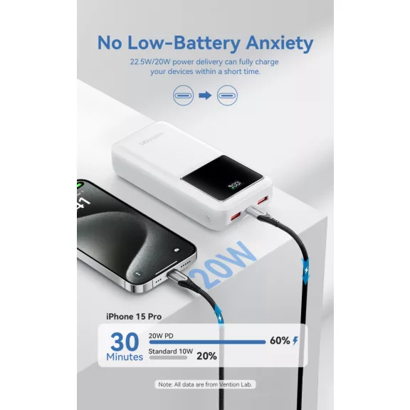 Vention FHMW0 30000mah ,22,5W, powerbank