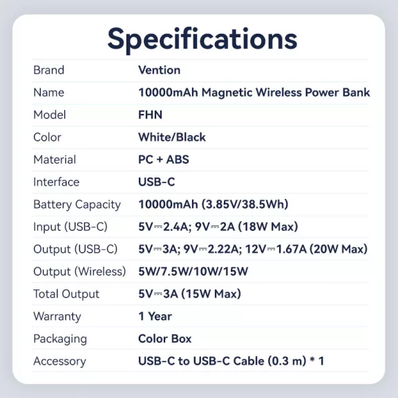 Vention FHNB0 10000mah, 20W, powerbank