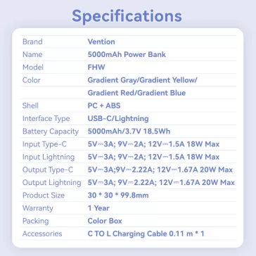 Vention FHWM0 5000mah, 20W, powerbank