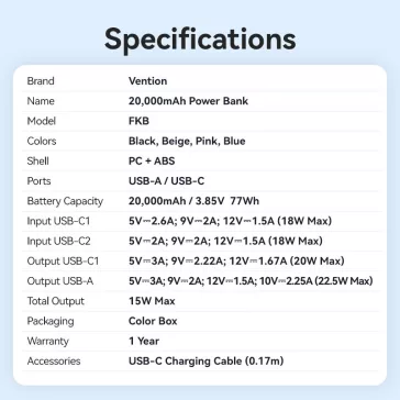 Vention FKBB0-C 20000mah, (fekete ,22,5W), powerbank