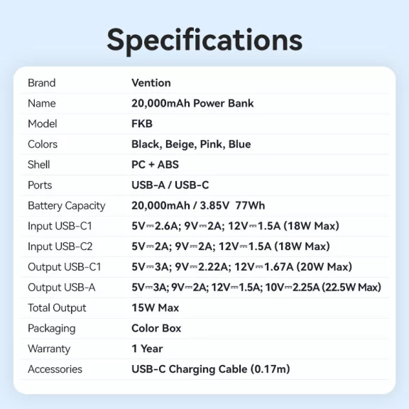 Vention FKBN0-C 20000mah, (bézs,22,5W), powerbank