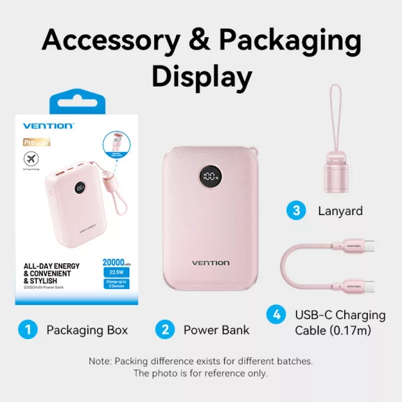 Vention FKBP0-C 20000mah, (rózsaszín,22,5W), powerbank