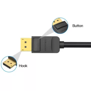 Vention Displayport -> HDMI, (fekete), 2m, kábel