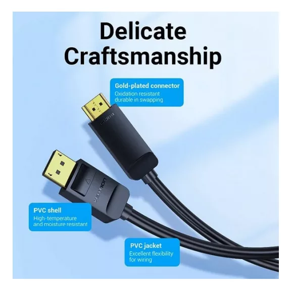 Vention Displayport 4K -> HDMI, (fekete), 5m, kábel