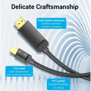   Vention mini Displayport 4K -> HDMI, (fekete), 2m,  kábel