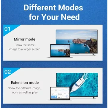   Vention mini Displayport 4K -> HDMI, (fekete), 2m,  kábel