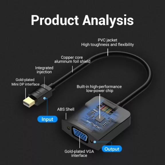 ADAPTER DP -> VGA, 0,15m, Vention