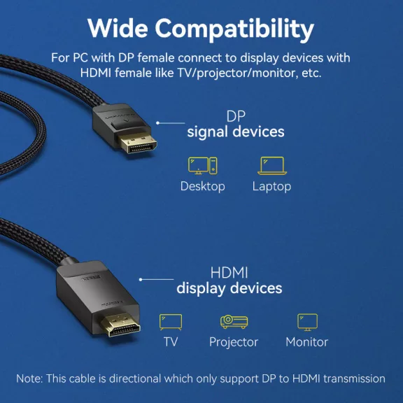 Vention DisplayPort/M -> HDMI (4K,szövet,fekete), 5m, kábel