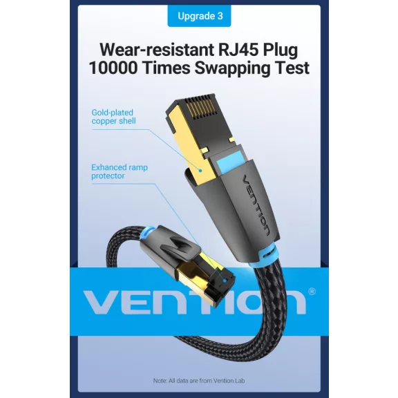 Vention SFTP Patch (Cat.8, szövet), 0,5m, kábel