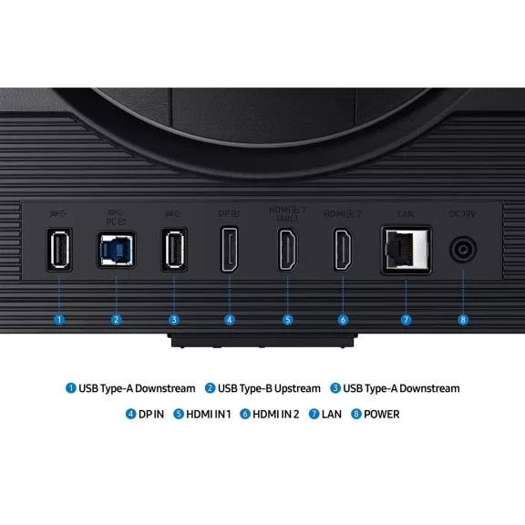 SAMSUNG 32 " LS32DG702EUXDU 4K IPS 16:9 1ms monitor