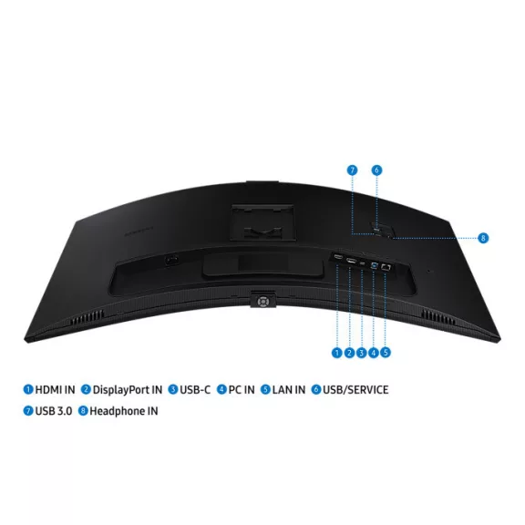 SAMSUNG 34" LS34C652VAUXEN ViewFinity S6 S65VC UWQHD VA 21:9 5ms ívelt ultrawide monitor