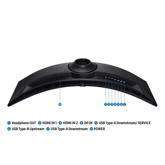 SAMSUNG 49 LS49FG910EUXEN DQHD 32:9 1ms GTG monitor