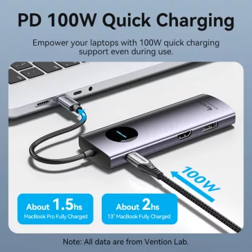   Vention USB-C -> DP/HDMI/USB 3.0*2/USB 2.0/RJ45/SD/TF/PD MST, dokkoló
