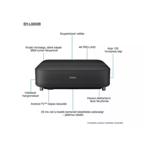 Epson EH-LS650B 3LCD / 3600 lumen / 4K PRO-UHD projektor
