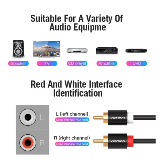 Vention 2*RCA/M -> 2*RCA/M , (audio,fekete), 1m, kábel