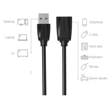   Vention USB-A 2.0/M -> USB-A 2.0/F  (hosszabbító,PVC,fekete), 5m, kábel